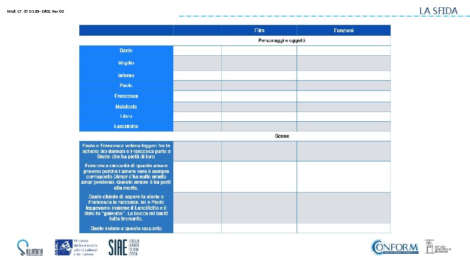 Mod. CF. 07. 03. 85 - Ed 01 Rev 00 LA SFIDA 