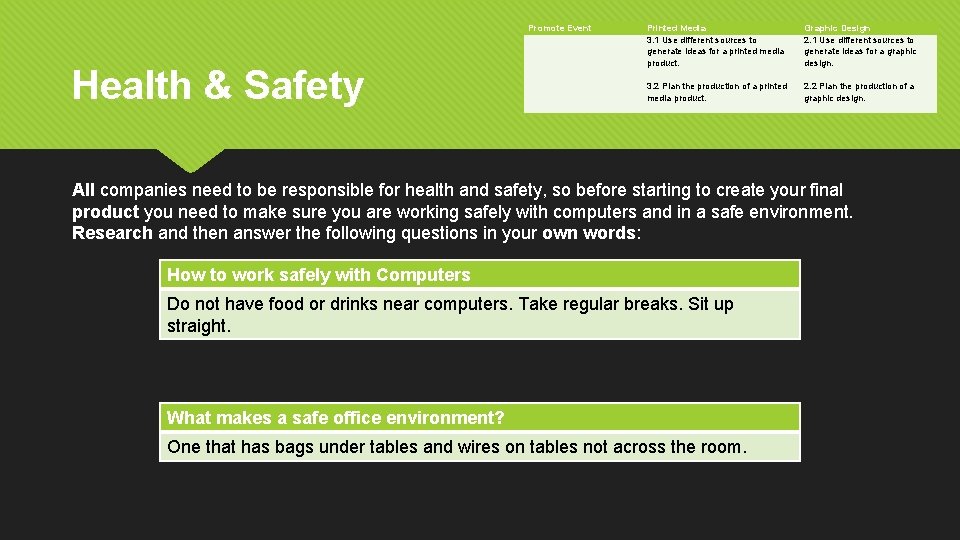 Promote Event Health & Safety Printed Media 3. 1 Use different sources to generate