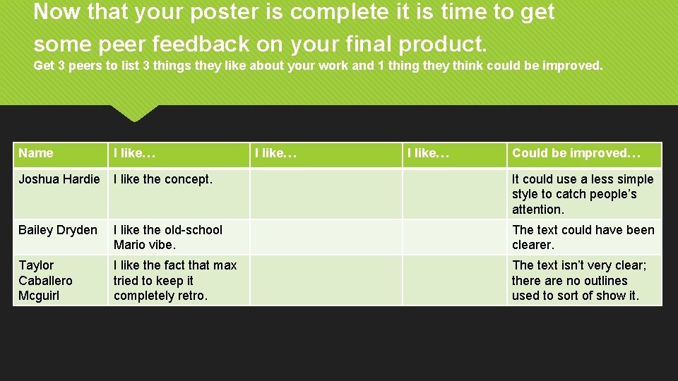 Now that your poster is complete it is time to get some peer feedback