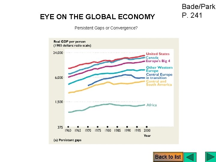 EYE ON THE GLOBAL ECONOMY Persistent Gaps or Convergence? Back to list Bade/Parki P.