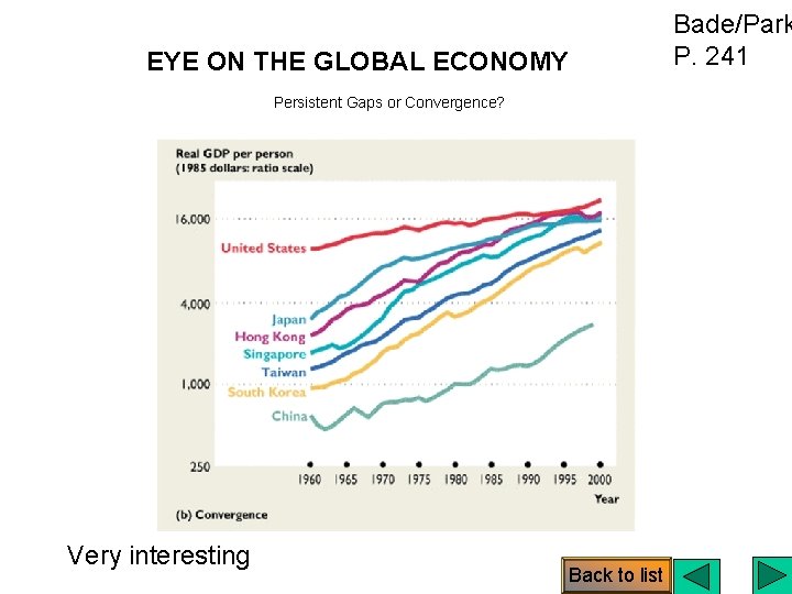 EYE ON THE GLOBAL ECONOMY Persistent Gaps or Convergence? Very interesting Back to list