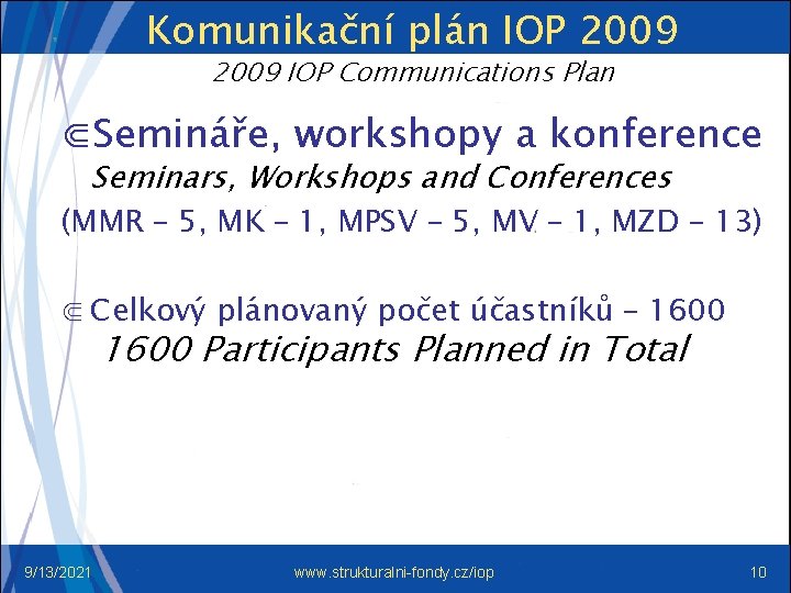 Komunikační plán IOP 2009 IOP Communications Plan ⋐Semináře, workshopy a konference Seminars, Workshops and