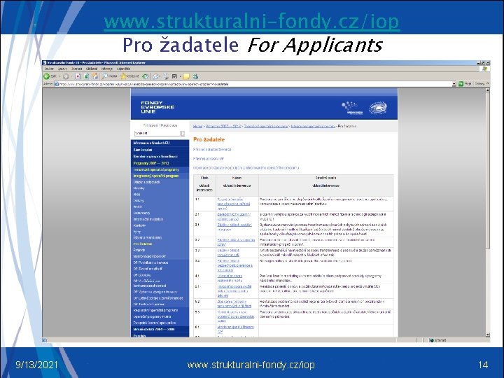 www. strukturalni-fondy. cz/iop Pro žadatele For Applicants 9/13/2021 www. strukturalni-fondy. cz/iop 14 