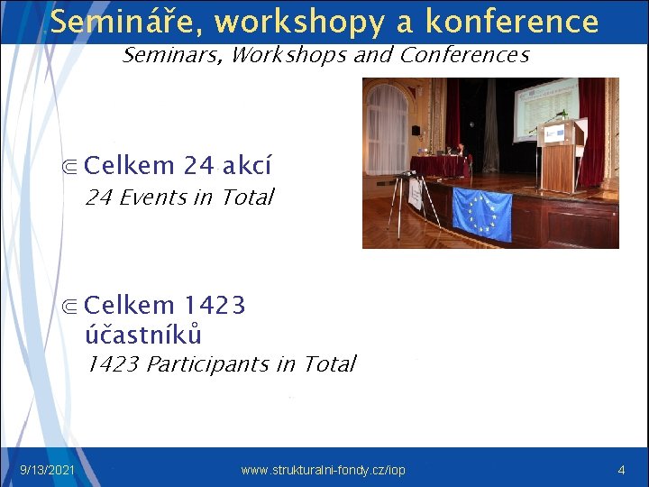 Semináře, workshopy a konference Seminars, Workshops and Conferences ⋐ Celkem 24 akcí 24 Events