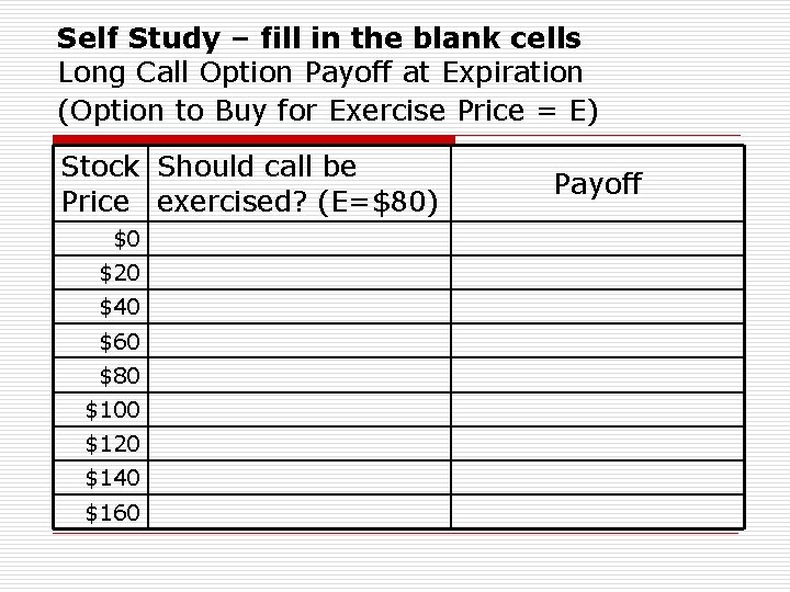 Self Study – fill in the blank cells Long Call Option Payoff at Expiration