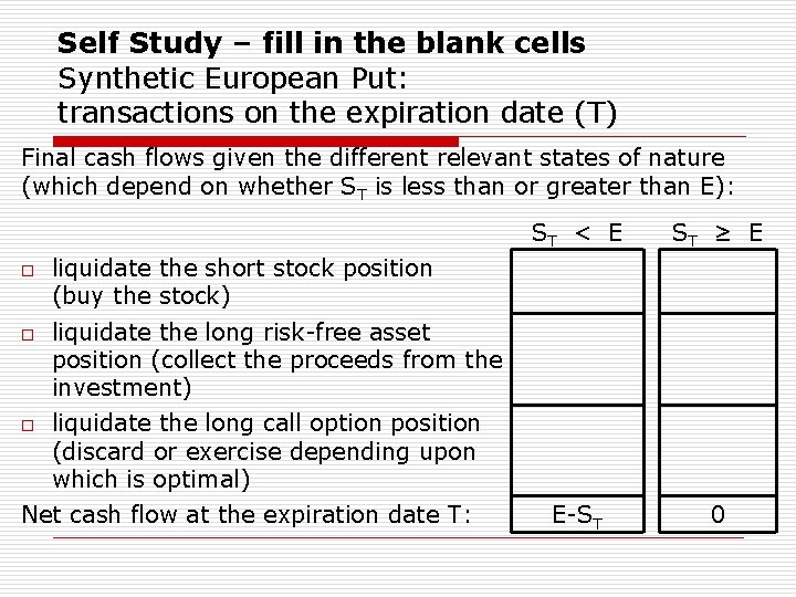 Self Study – fill in the blank cells Synthetic European Put: transactions on the