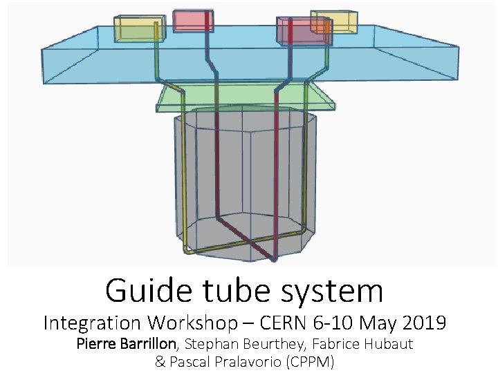 Guide tube system Integration Workshop – CERN 6 -10 May 2019 Pierre Barrillon, Stephan