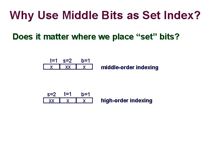 Why Use Middle Bits as Set Index? Does it matter where we place “set”