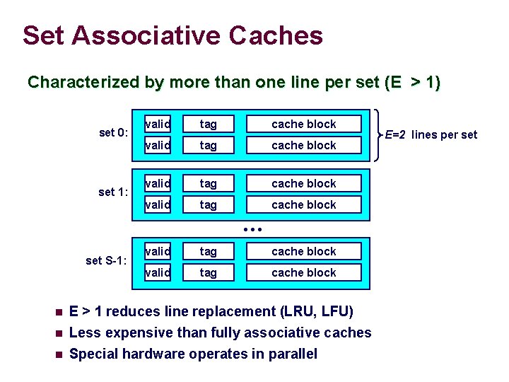 Set Associative Caches Characterized by more than one line per set (E > 1)