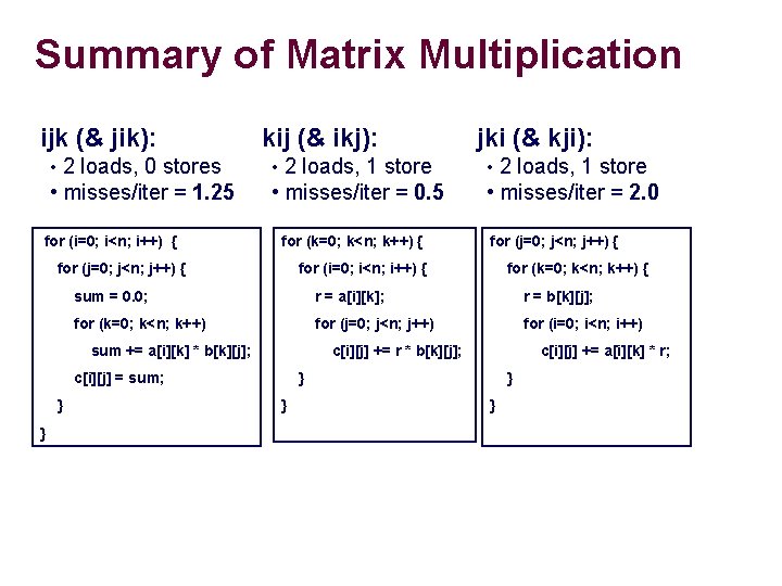 Summary of Matrix Multiplication ijk (& jik): kij (& ikj): • 2 loads, 0