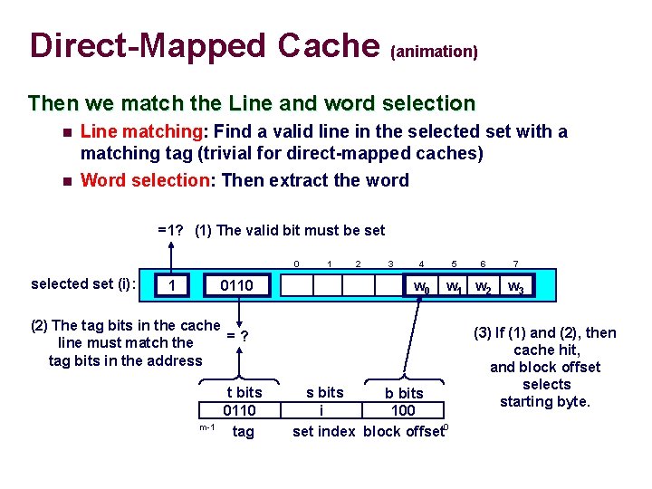 Direct-Mapped Cache (animation) Then we match the Line and word selection n n Line