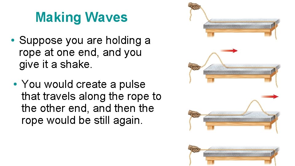 Making Waves • Suppose you are holding a rope at one end, and you