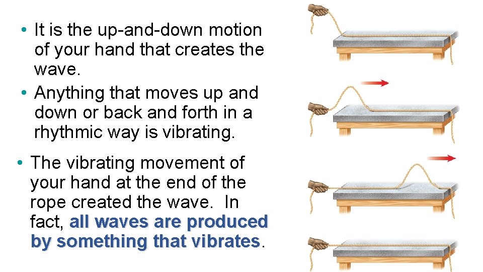  • It is the up-and-down motion of your hand that creates the wave.