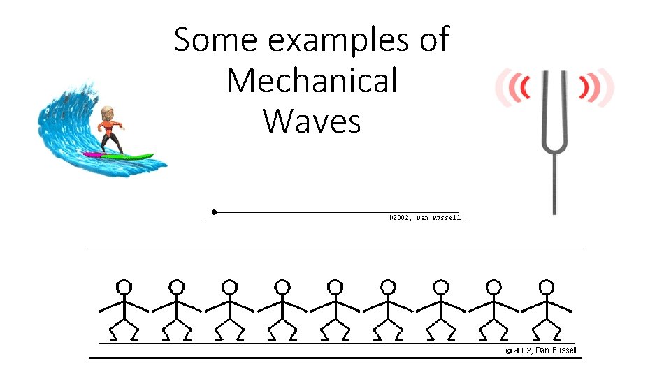 Some examples of Mechanical Waves 
