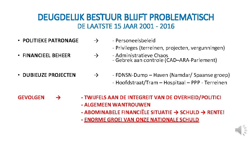 DEUGDELIJK BESTUUR BLIJFT PROBLEMATISCH DE LAATSTE 15 JAAR 2001 - 2016 • POLITIEKE PATRONAGE