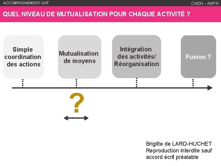 ACCOMPAGNEMENT GHT WWW. ANFH. FR CNEH - ANFH QUEL NIVEAU DE MUTUALISATION POUR CHAQUE