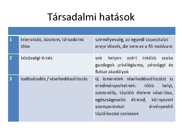 Társadalmi hatások 1 interakció, bizalom, társadalmi tőke személyesség, az egyedi tapasztalat ereje létezik, de