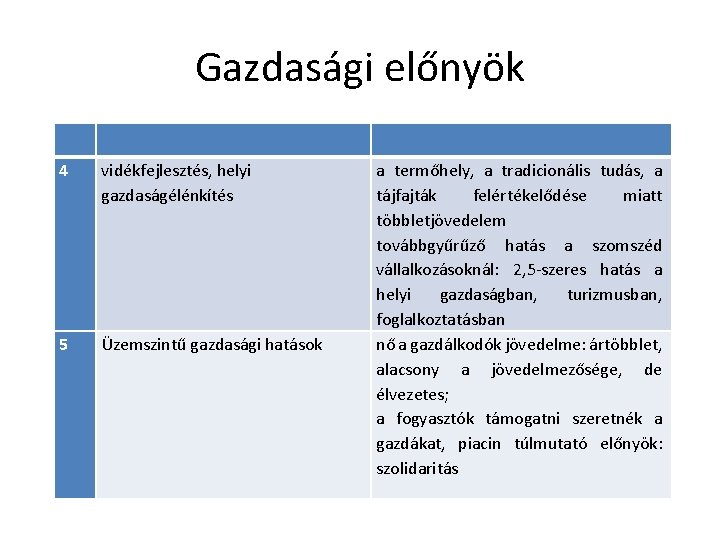 Gazdasági előnyök 4 vidékfejlesztés, helyi gazdaságélénkítés 5 Üzemszintű gazdasági hatások a termőhely, a tradicionális