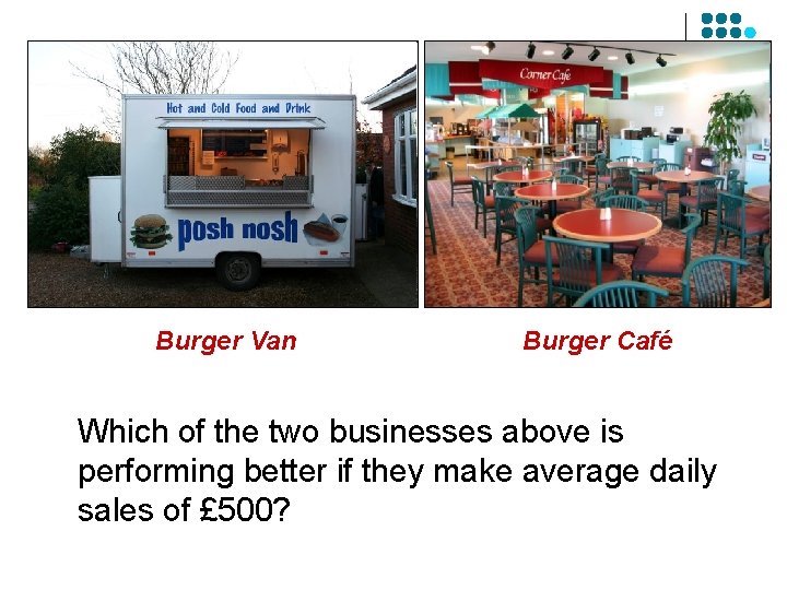 Burger Van Burger Café Which of the two businesses above is performing better if Burger Van Burger Café Which of the two businesses above is performing better if