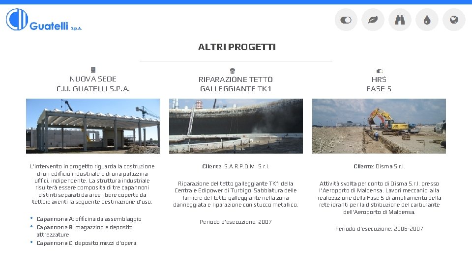 ALTRI PROGETTI NUOVA SEDE C. I. I. GUATELLI S. P. A. RIPARAZIONE TETTO GALLEGGIANTE