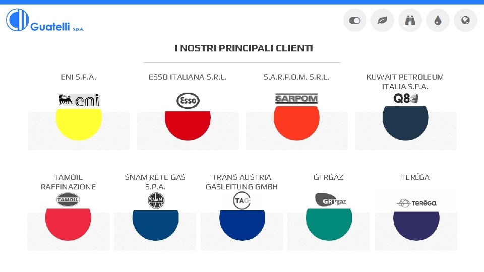 I NOSTRI PRINCIPALI CLIENTI ENI S. P. A. TAMOIL RAFFINAZIONE ESSO ITALIANA S. R.