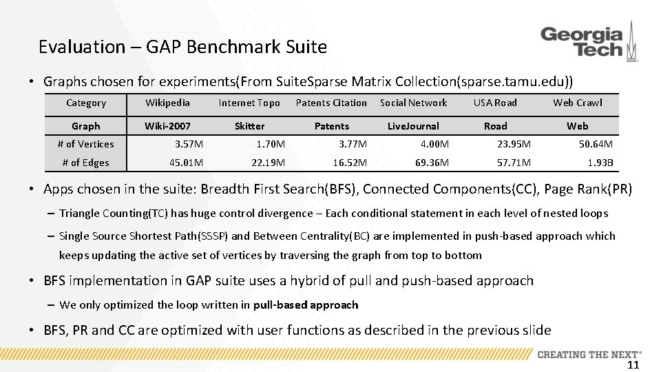 Evaluation – GAP Benchmark Suite • Graphs chosen for experiments(From Suite. Sparse Matrix Collection(sparse. Evaluation – GAP Benchmark Suite • Graphs chosen for experiments(From Suite. Sparse Matrix Collection(sparse.