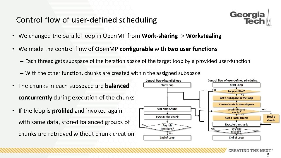 Control flow of user-defined scheduling • We changed the parallel loop in Open. MP Control flow of user-defined scheduling • We changed the parallel loop in Open. MP