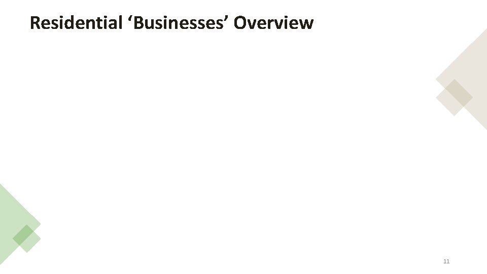 Residential ‘Businesses’ Overview 11 