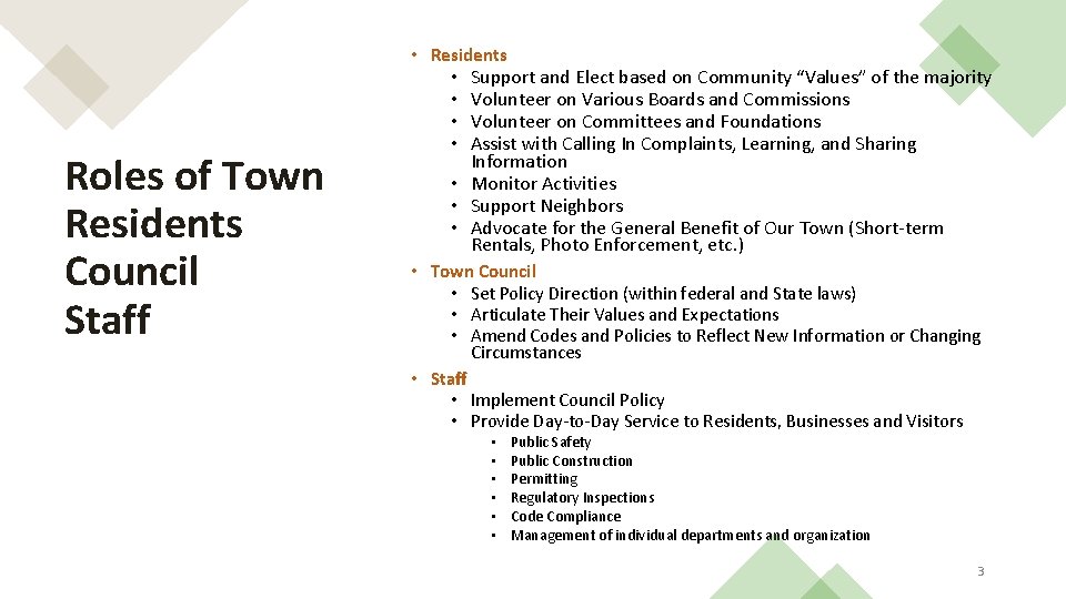 Roles of Town Residents Council Staff • Residents • Support and Elect based on