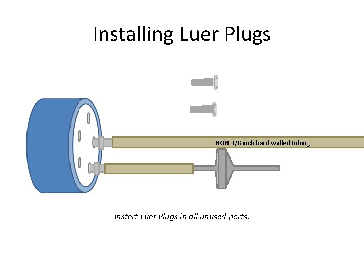 Installing Luer Plugs NON 1/8 inch hard walled tubing Instert Luer Plugs in all
