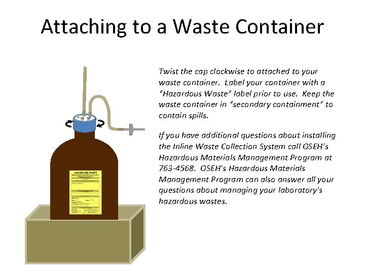 Attaching to a Waste Container Twist the cap clockwise to attached to your waste