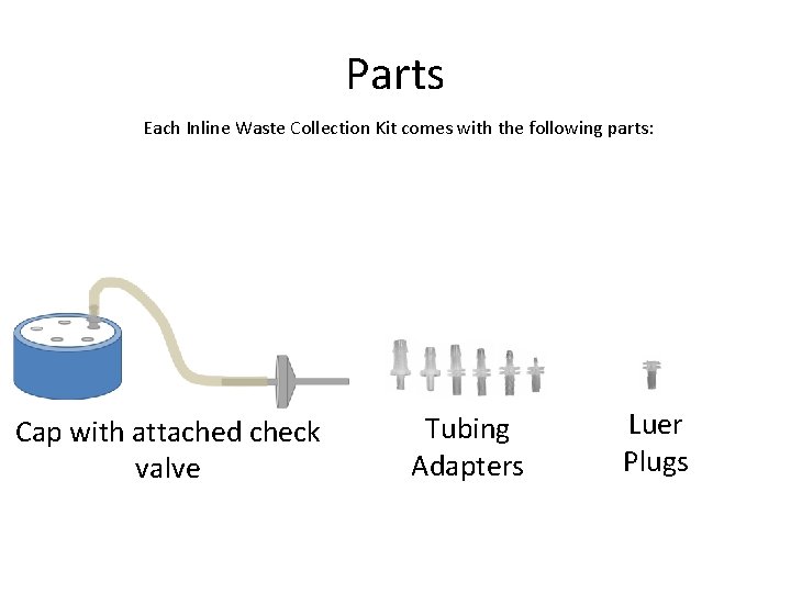 Parts Each Inline Waste Collection Kit comes with the following parts: Cap with attached