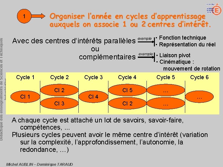 Didactique des enseignements de Sciences et Techniques Industrielles 1 • Organiser l’année en cycles