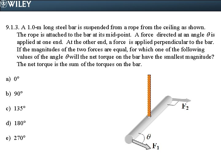 9. 1. 3. A 1. 0 -m long steel bar is suspended from a