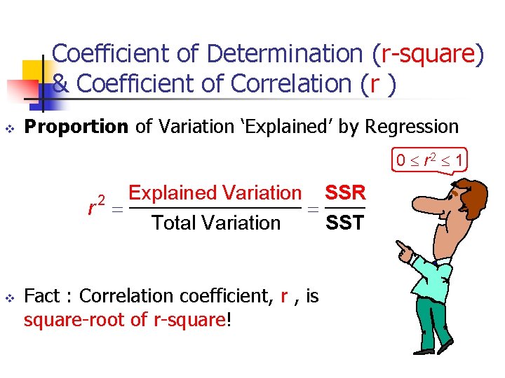 Coefficient of Determination (r-square) & Coefficient of Correlation (r ) v Proportion of Variation