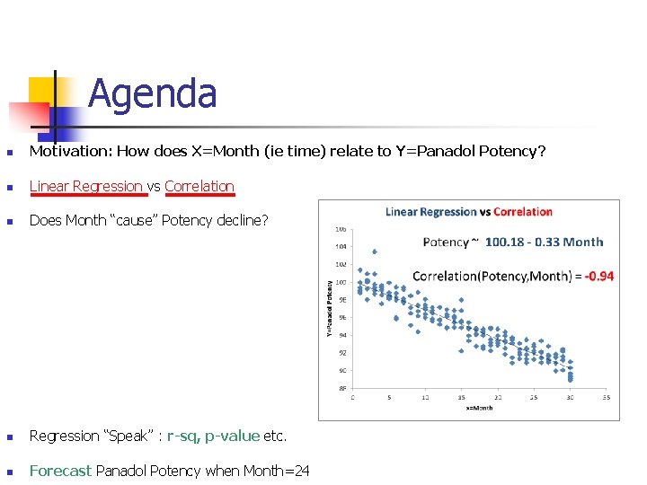 Agenda n Motivation: How does X=Month (ie time) relate to Y=Panadol Potency? n Linear