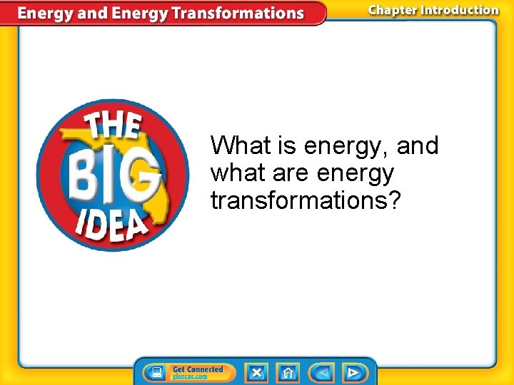 What is energy, and what are energy transformations? 