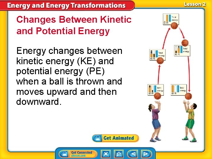 Changes Between Kinetic and Potential Energy changes between kinetic energy (KE) and potential energy