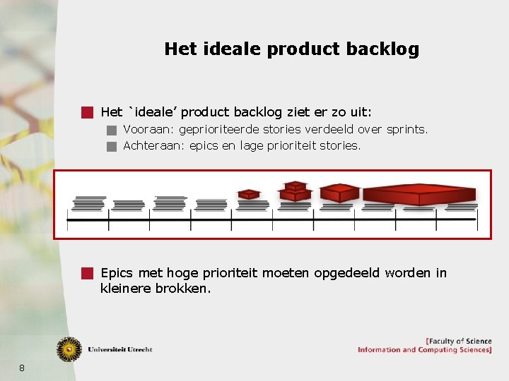 Het ideale product backlog g Het `ideale’ product backlog ziet er zo uit: g