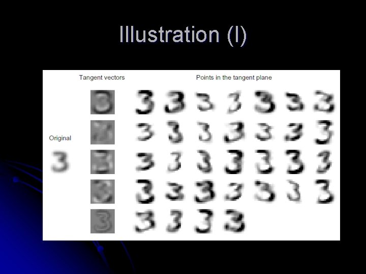 Illustration (I) Illustration (I)