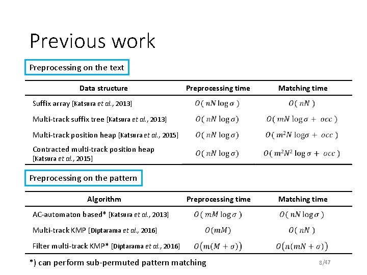 Fast Full Permuted Pattern Matching Algorithms on Multitrack