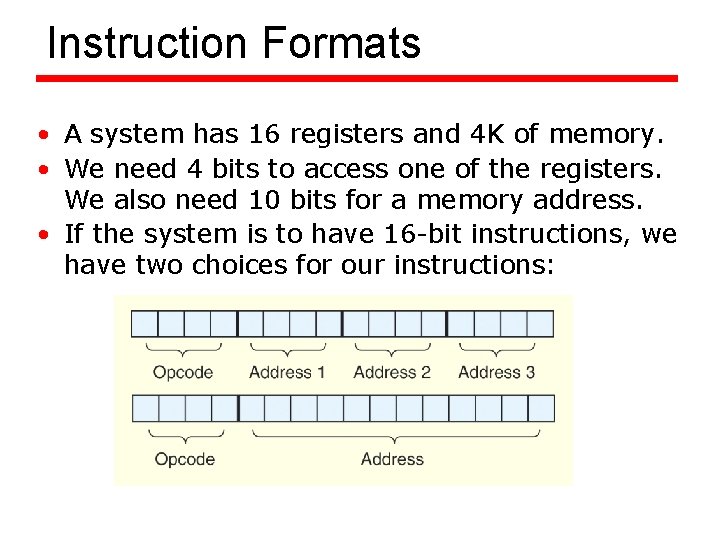 Instruction Formats 5. 2 Instruction Formats • A system has 16 registers and 4