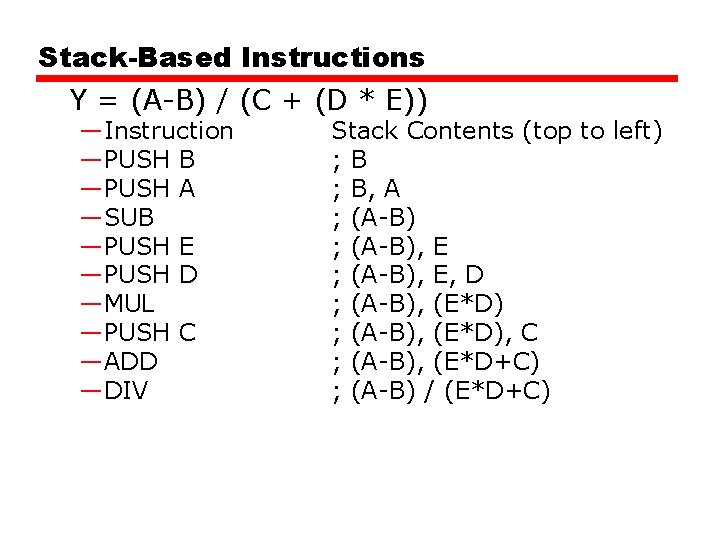 Stack-Based Instructions Y = (A-B) / (C + (D * E)) —Instruction —PUSH B