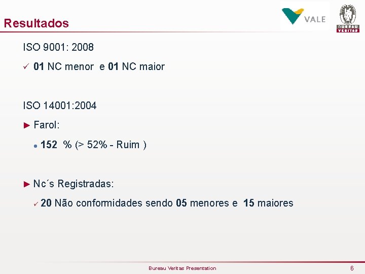 Resultados ISO 9001: 2008 ü 01 NC menor e 01 NC maior ISO 14001: