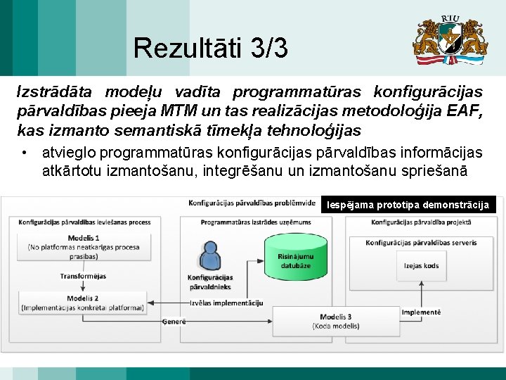 Rezultāti 3/3 Izstrādāta modeļu vadīta programmatūras konfigurācijas pārvaldības pieeja MTM un tas realizācijas metodoloģija