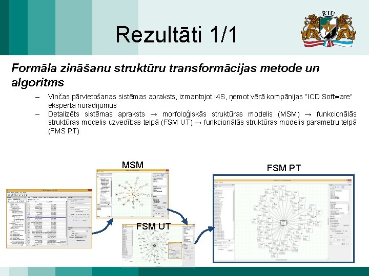 Rezultāti 1/1 Formāla zināšanu struktūru transformācijas metode un algoritms – – Vinčas pārvietošanas sistēmas