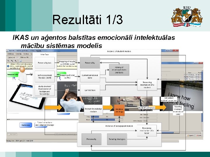 Rezultāti 1/3 IKAS un aģentos balstītas emocionāli intelektuālas mācību sistēmas modelis 