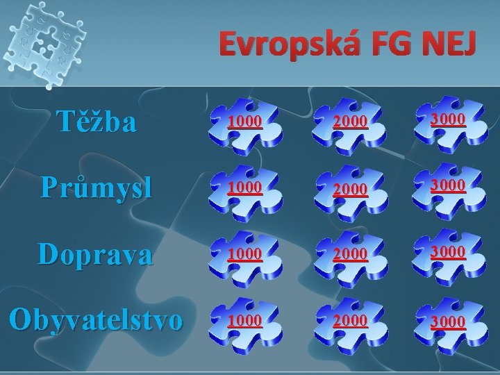 Evropská FG NEJ Těžba 1000 2000 3000 Průmysl 1000 2000 3000 Doprava 1000 2000