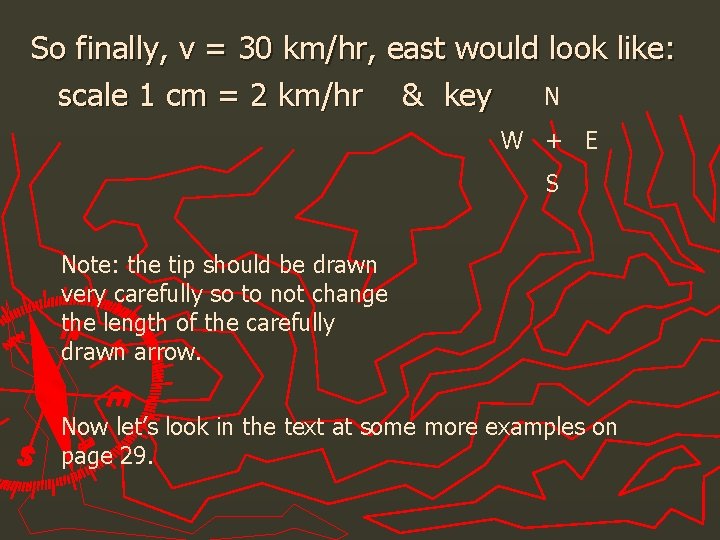 So finally, v = 30 km/hr, east would look like: N scale 1 cm