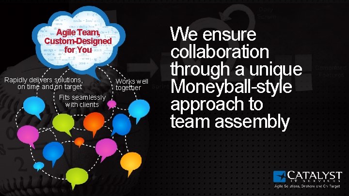 Agile Team, Custom-Designed for You Rapidly delivers solutions, on time and on target Fits
